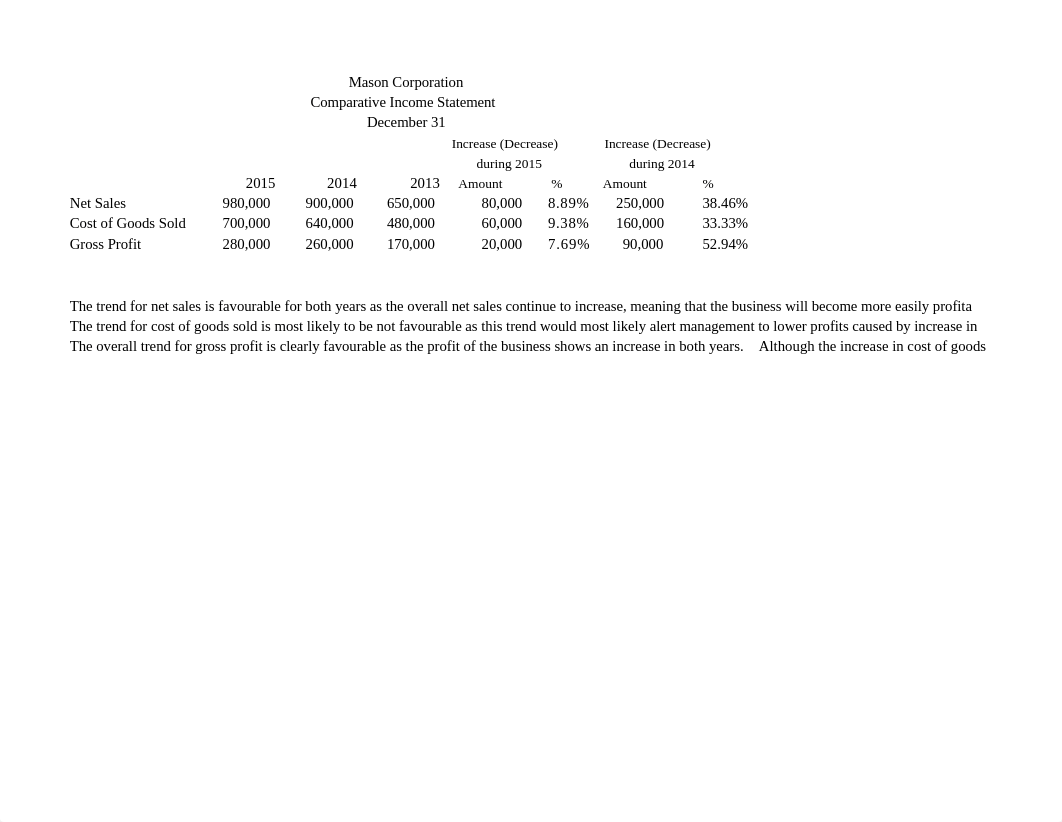 U7A03 Assignment 1.xlsx_dmfeelu43k8_page1