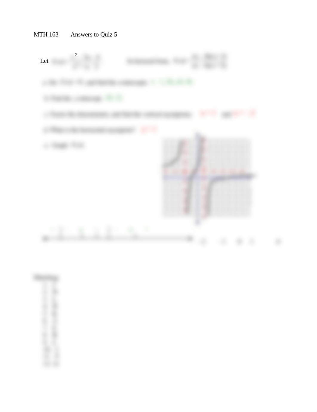 Answers of quiz 5_dmfg7ucutlq_page1