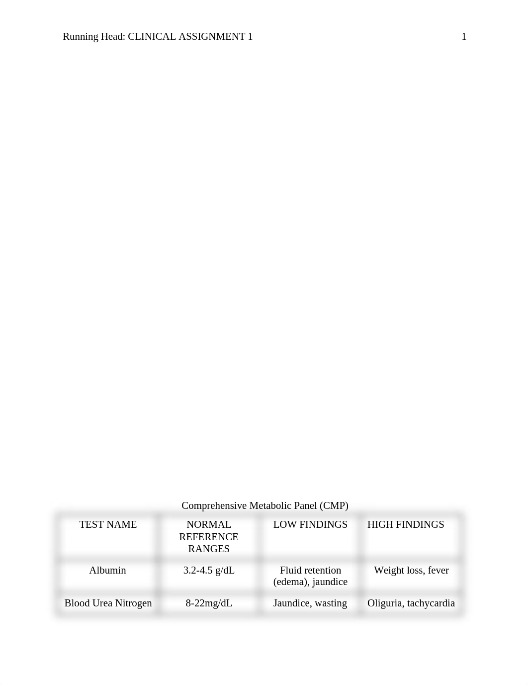 Clinical Assignment 1 (1).docx_dmfgah5zhvo_page1