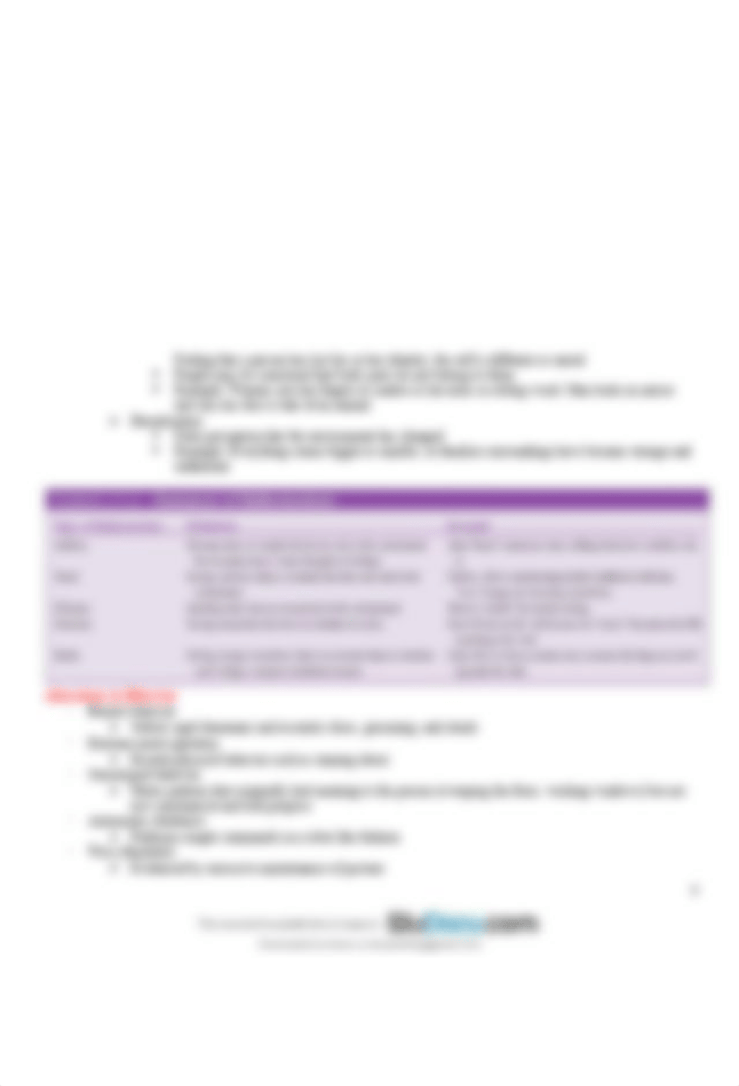 Psych Exam 2 Study Guide.pdf_dmfhh9mk60s_page4