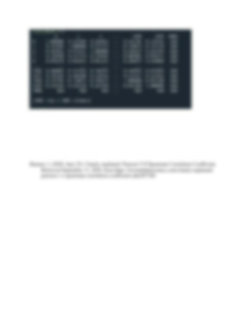 Module 2 Lab Computing Correlations.docx_dmfjaskvdy9_page5