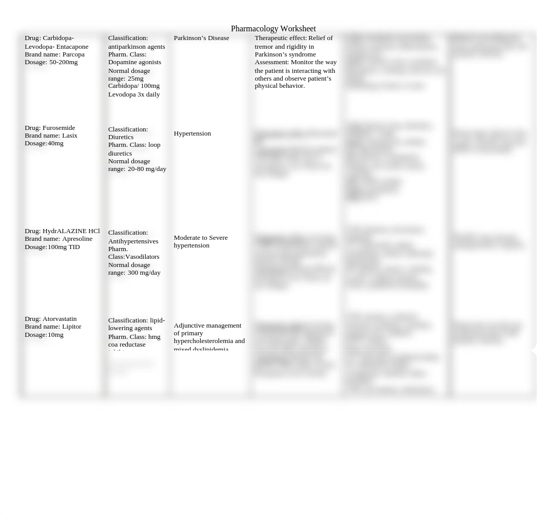 Pharmacology worksheet_dmfk3br1k94_page1