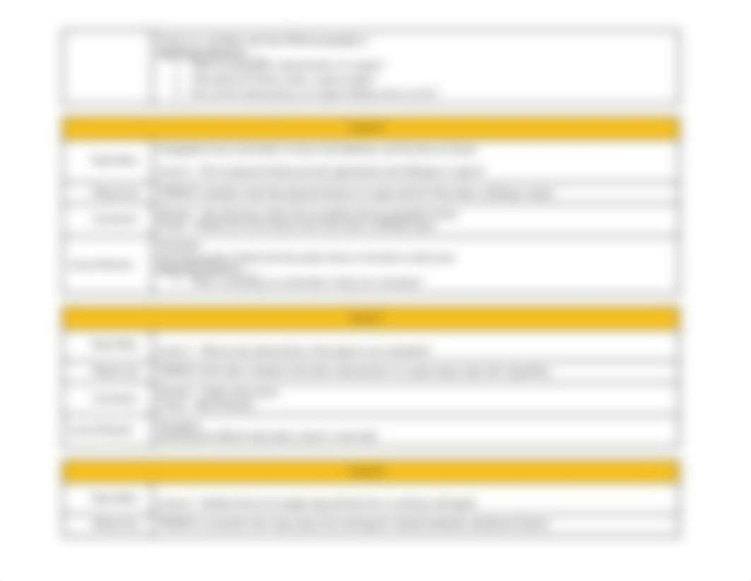 Michelle Abernathy Social Studies Unit Plan Template - TAP 405, Module 3.docx_dmfk50uo47q_page2