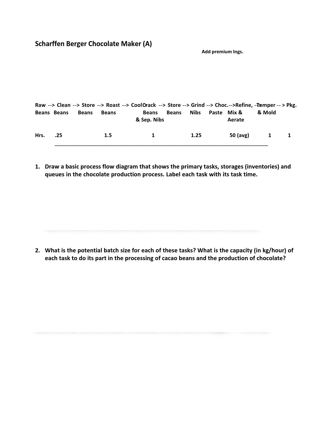 Scharffen Berger Chocolate Maker (A) HW answers.pdf_dmfl8hv1ksk_page1