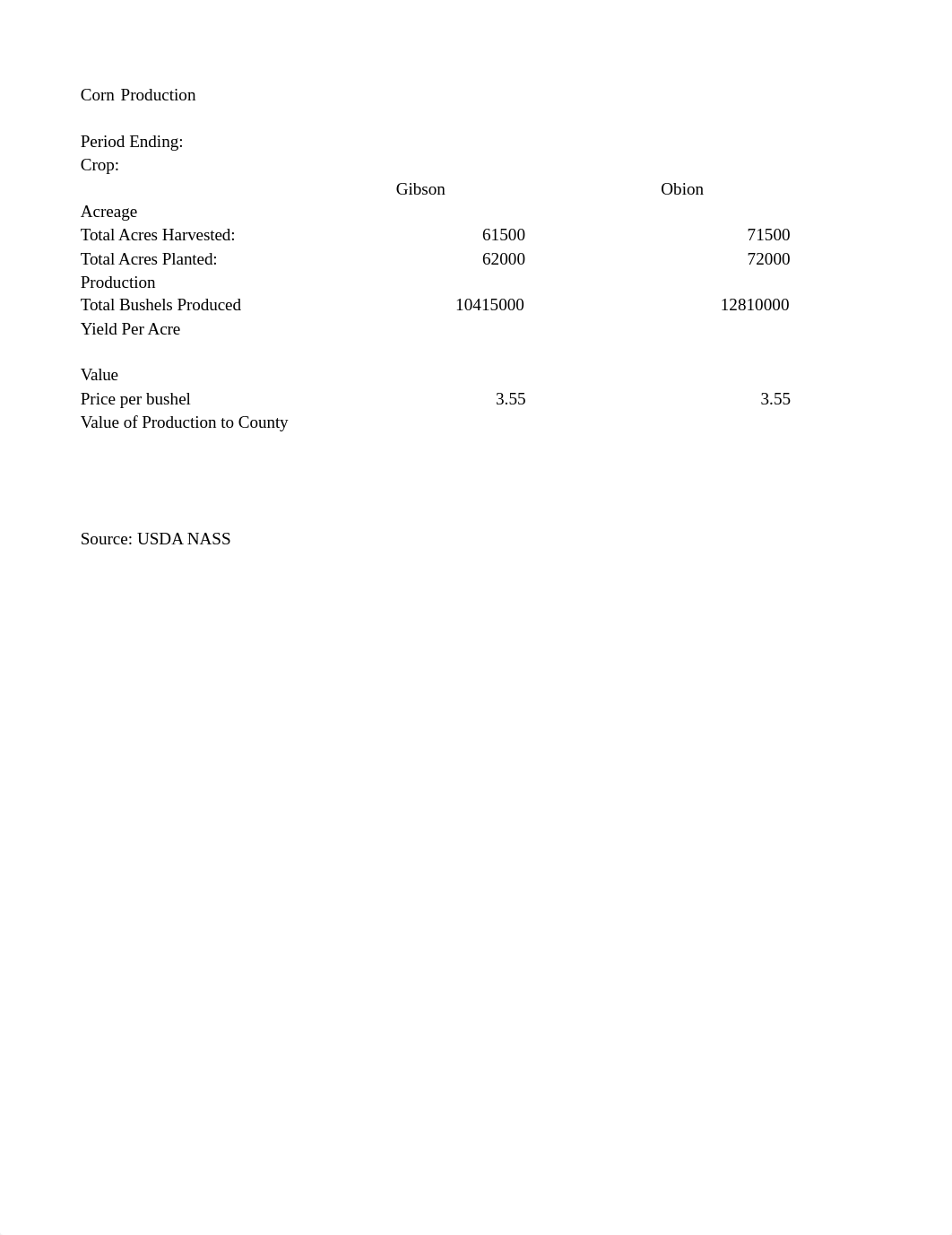 AGEC311Homework3_.xlsx_dmfm018knl8_page1