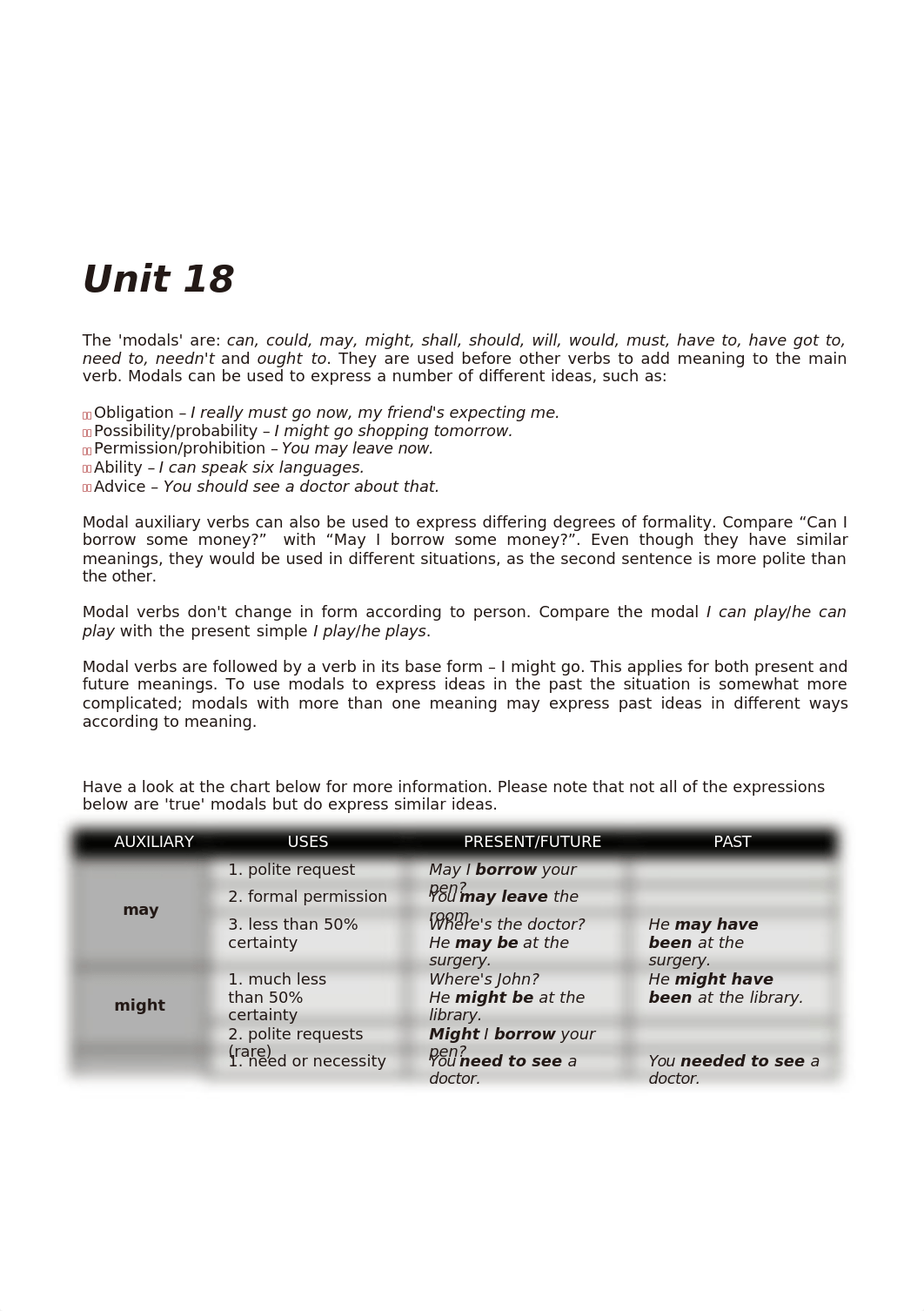 Unit 18 review.docx_dmfm3oqf7uj_page1