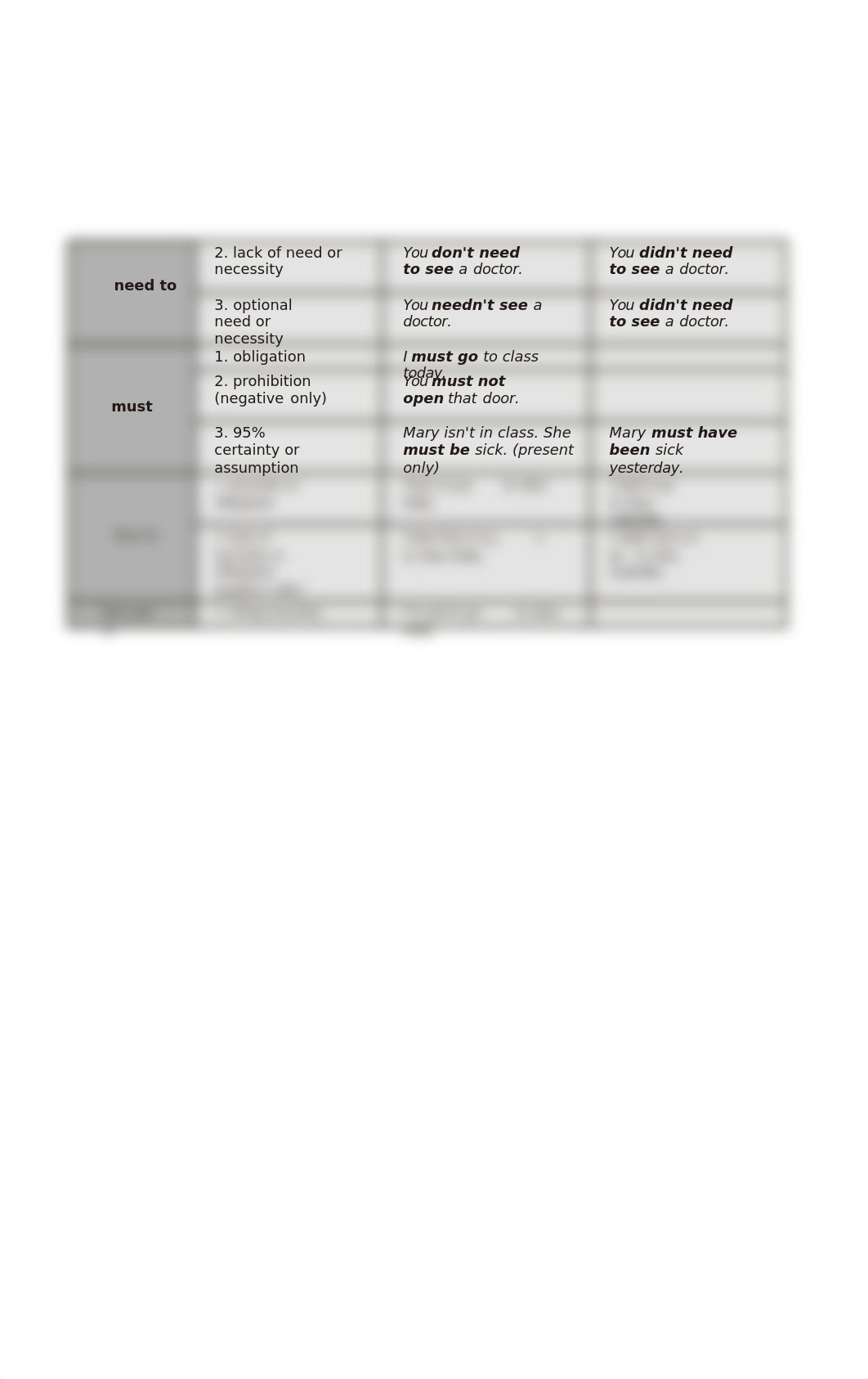 Unit 18 review.docx_dmfm3oqf7uj_page2