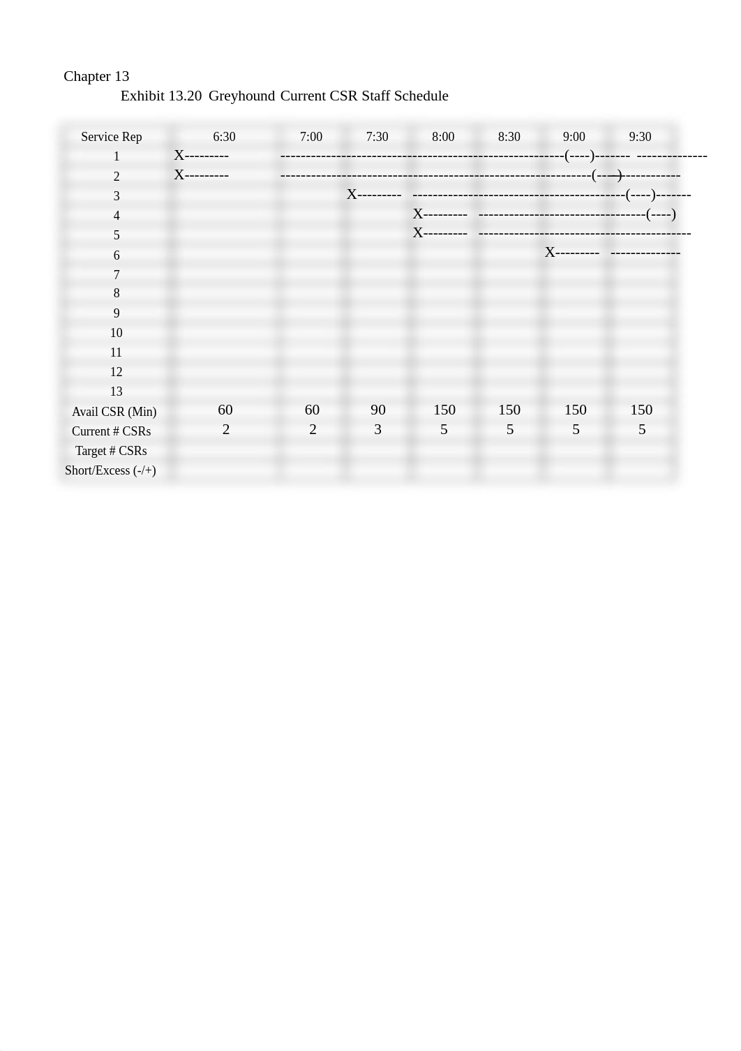 om5_ch13_datasheet.xlsx_dmfnbsctie4_page4