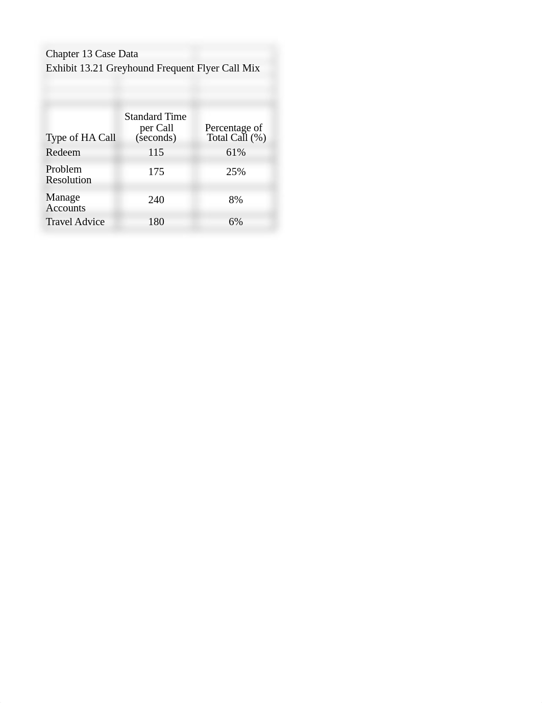 om5_ch13_datasheet.xlsx_dmfnbsctie4_page1