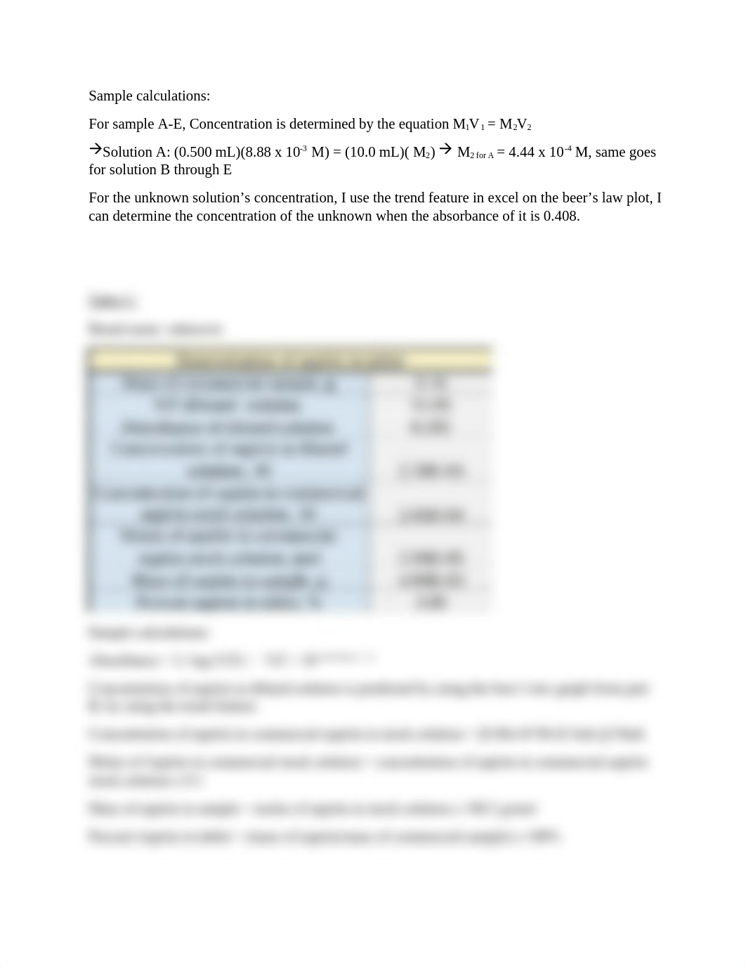 Spectrophotometric Analysis of Aspirin lab report.docx_dmfnqwj3vvu_page2