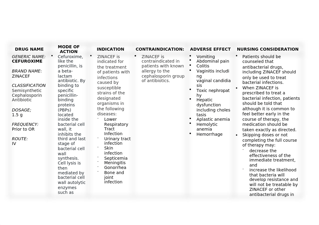 drug study.docx_dmfotzgij9r_page2