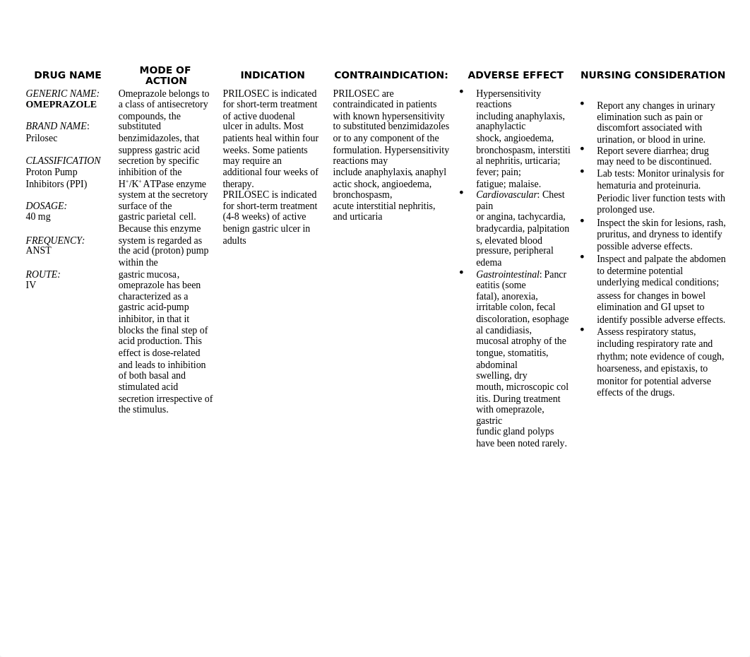 drug study.docx_dmfotzgij9r_page1