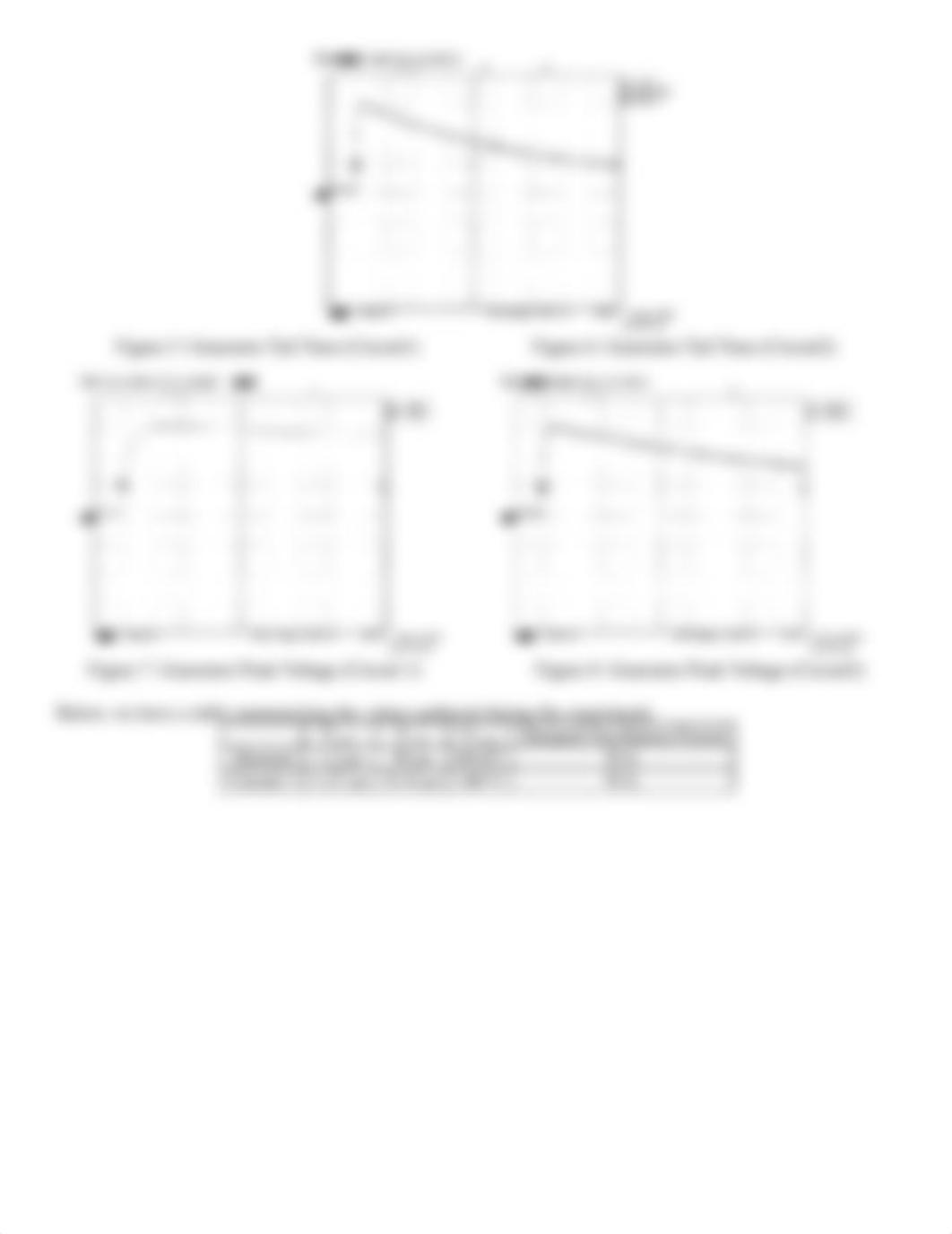 Impulse Voltage Generation Lab_dmfq5ggwn4d_page3