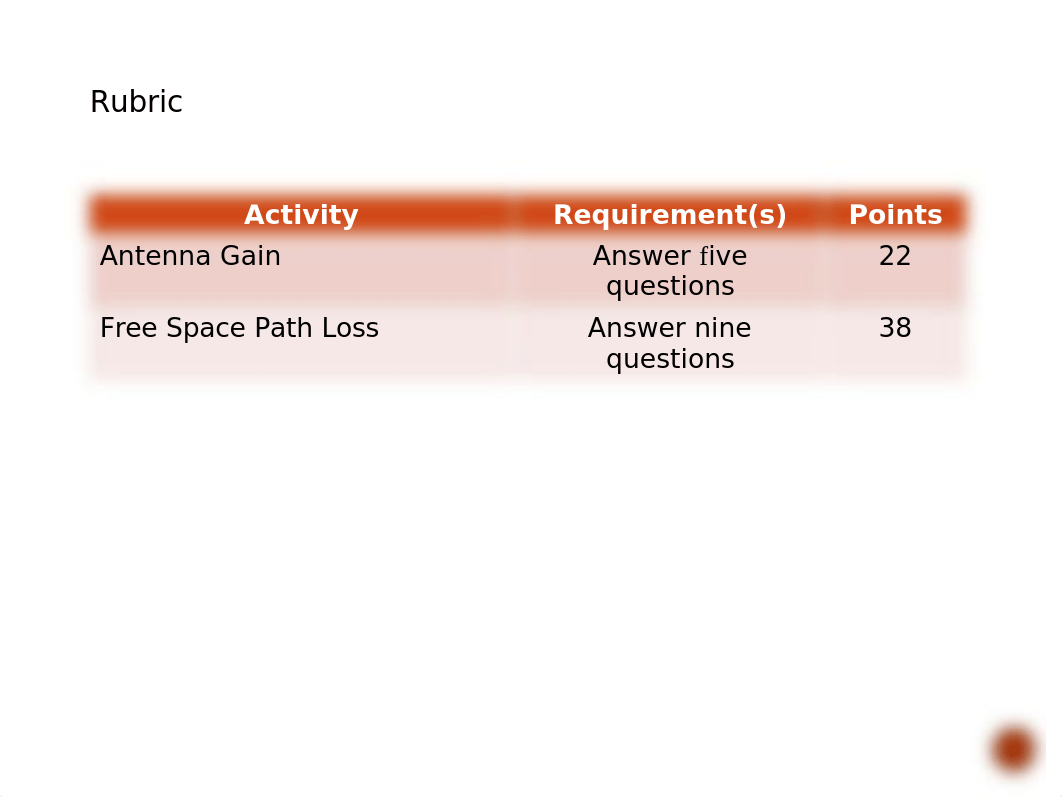 NETW310 Module 5 PPT .pptx_dmfq647aqzt_page2