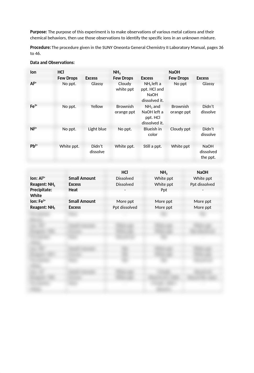 Chemistry II Lab 5_dmfyu799dyy_page1