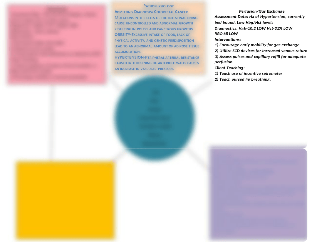 Concept map.docx_dmg1zoy1j2g_page1