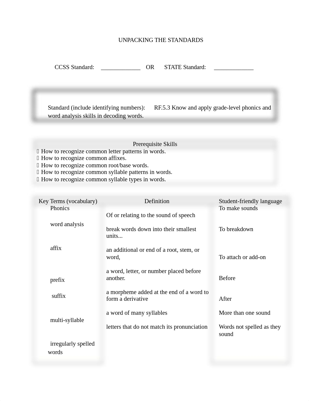 Final Unit Plan.docx #7.docx_dmg3wsnr51z_page2