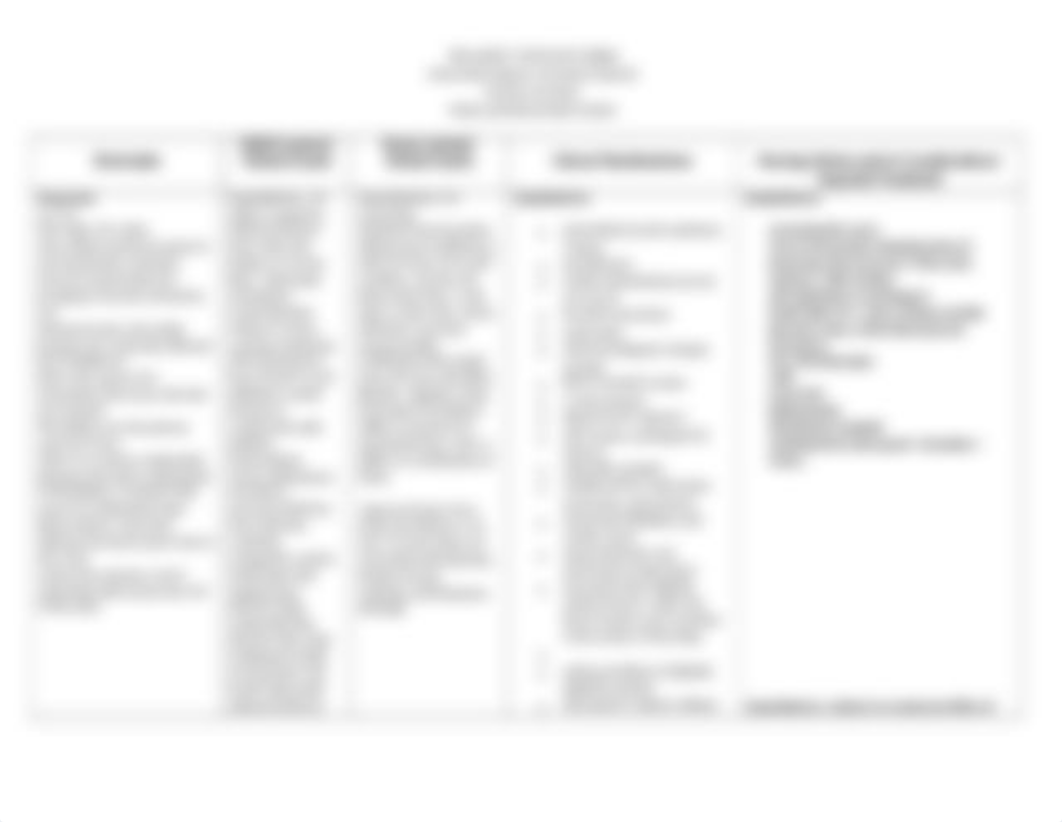 Fluid & Electrolyte Matrix S (Recovered)_dmg6jw0btmw_page1