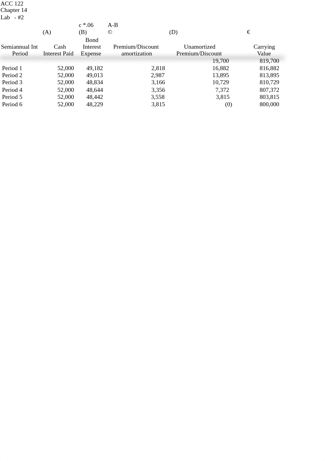 Chapter 14 Lab - Solutions-1_dmg8luiv3xx_page5