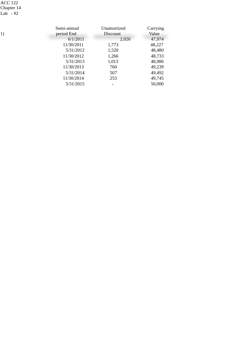 Chapter 14 Lab - Solutions-1_dmg8luiv3xx_page2