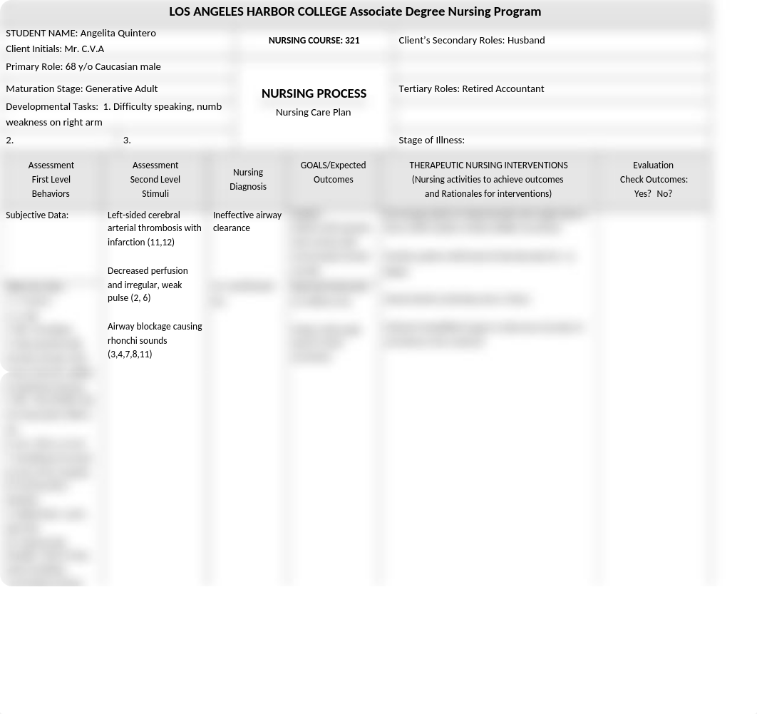 321Care plan- Innefective Airway Clearance .docx_dmg8ox3rw07_page2