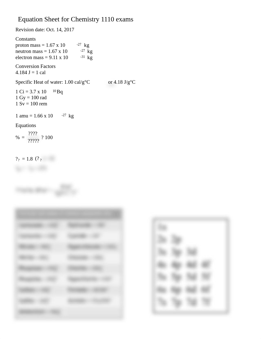 Equation Sheet for Chemistry 1110 exam 2.pdf_dmg8x4axja1_page1