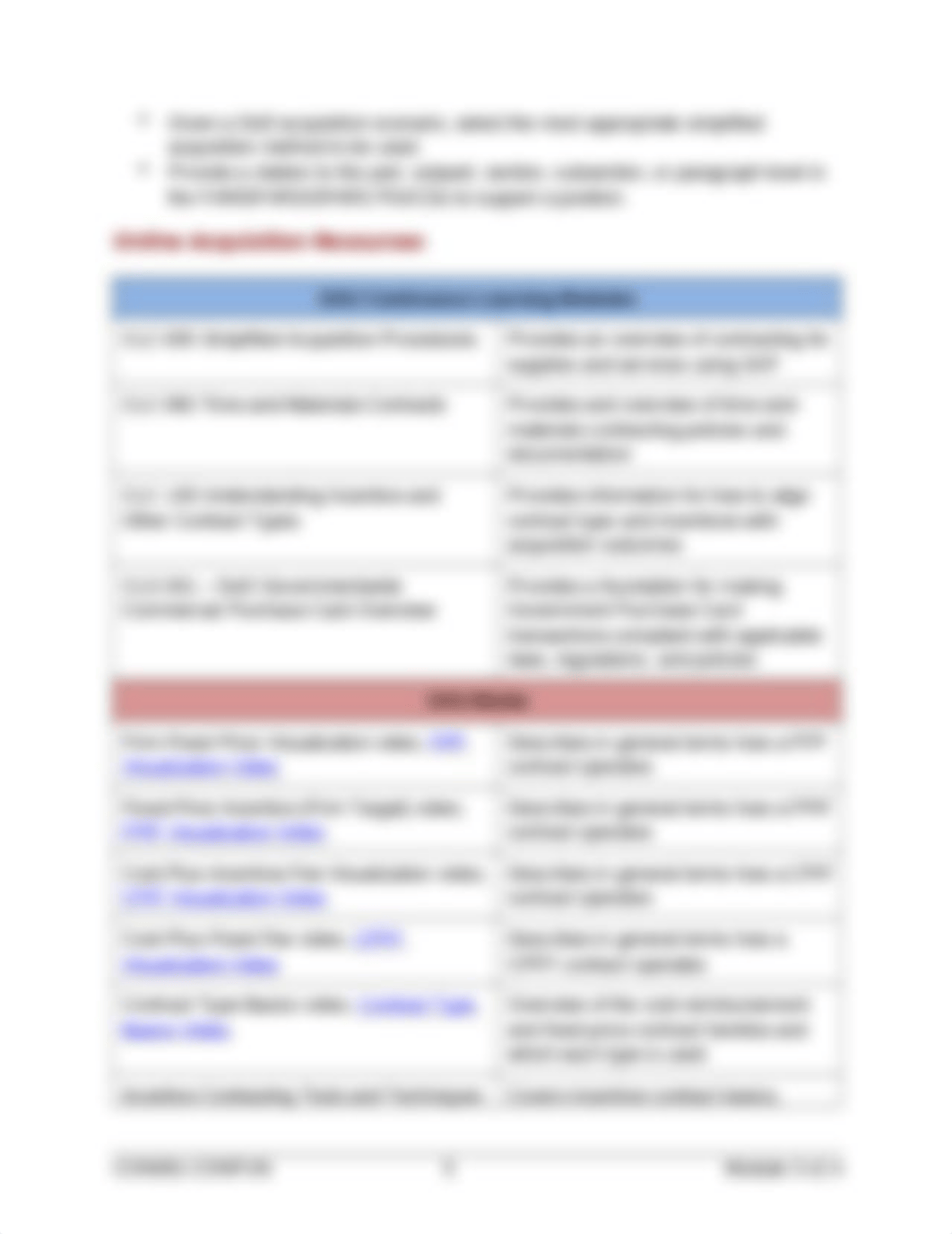 CON091 Module 3 Contract types of Acquisition and Solicitation (1).docx_dmgfeqbsnwe_page5