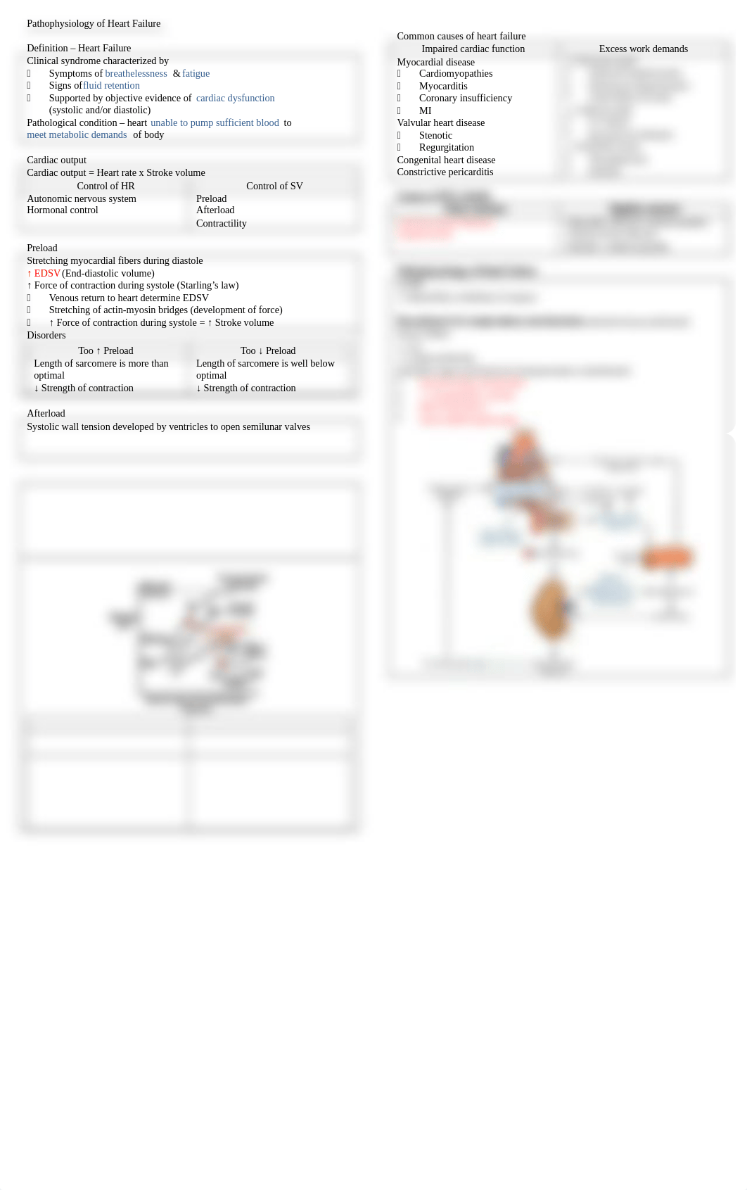 59350340-Pathophysiology-of-Heart-Failure.docx_dmgjksuc98i_page1