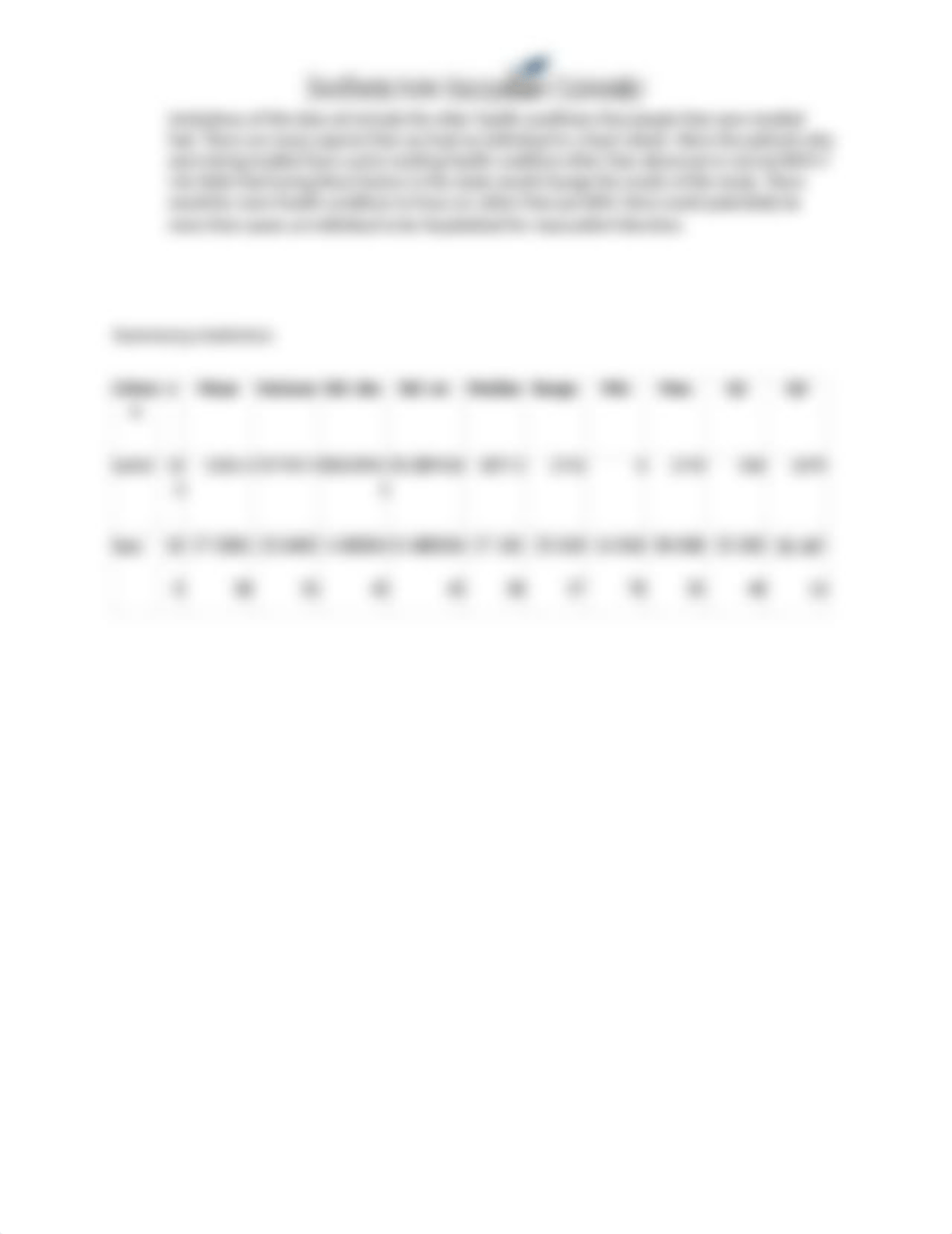 ihp525_milestone_two_table.docx_dmgjqqfvvyo_page2