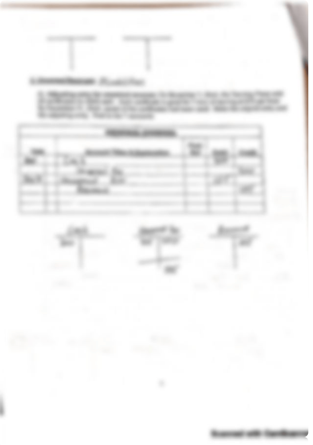 206 Accounting Notes and Study Guide.pdf_dmgmkmteiuk_page4