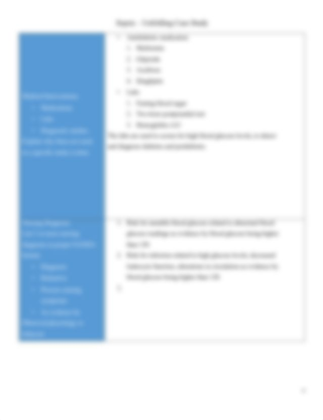 VN 39 Evolving Case Study - Sepsis (1) - Keiser.pdf_dmgn3sxi9d5_page4