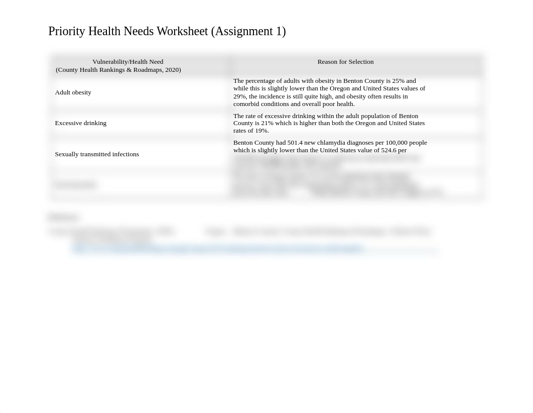 a1_priority_health_needs_worksheet_Ann Flagg.docx_dmgpqlkh69k_page1