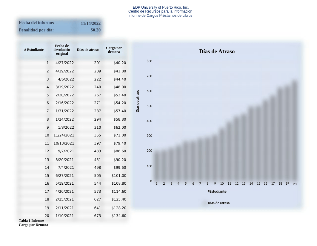 Laboratorio_Excel__Kenia_Flores..xlsx_dmgrqga9fz4_page1