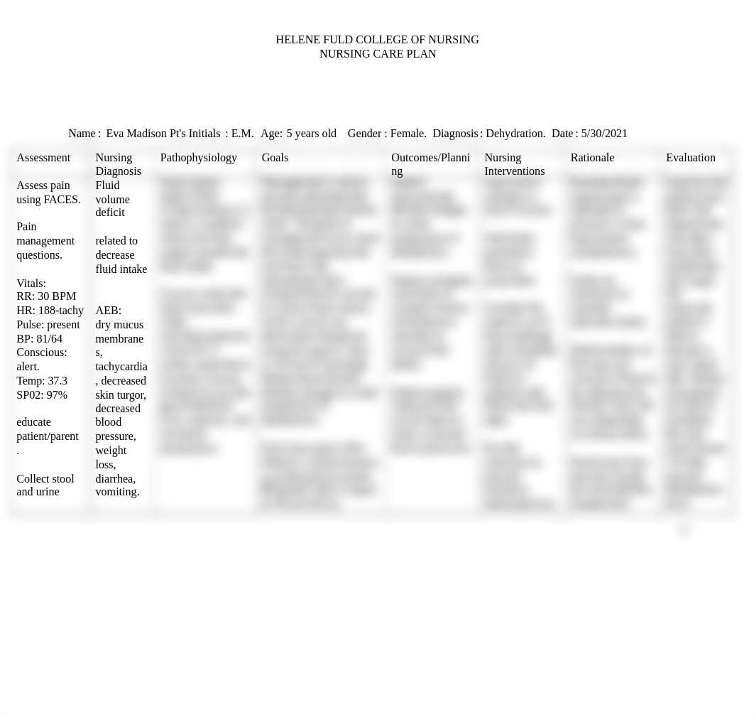 PEDS - Eva Madison - Care Plan.docx_dmgwoyzjtam_page2