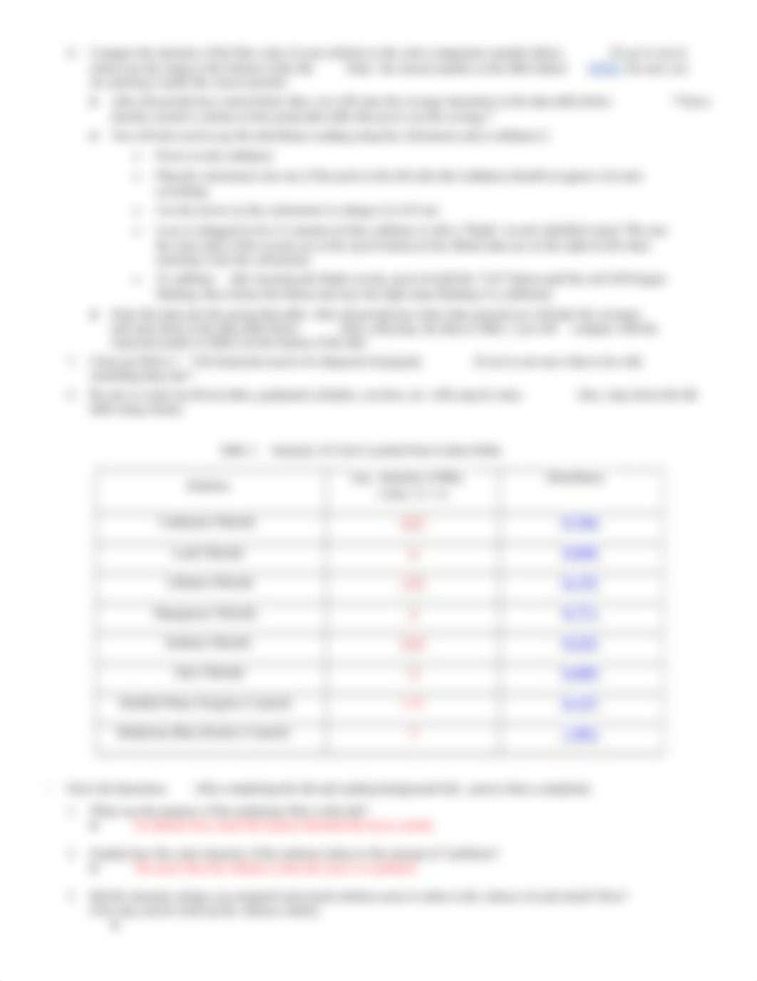 Copy of Lichen Lab - Air Pollution Assay.docx_dmgxberbzc2_page2