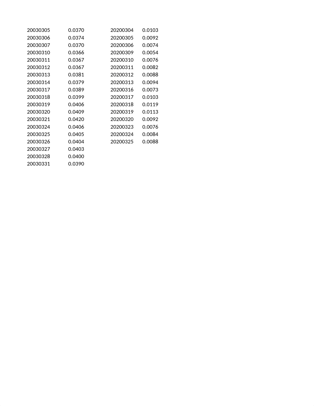 capm project data st.xlsx_dmgy0qdblna_page2