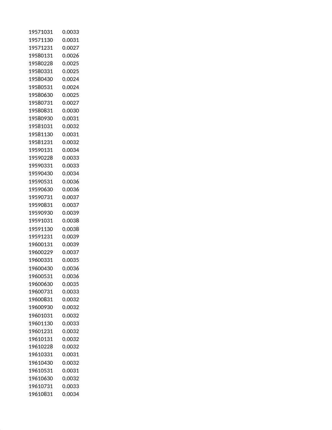 capm project data st.xlsx_dmgy0qdblna_page4