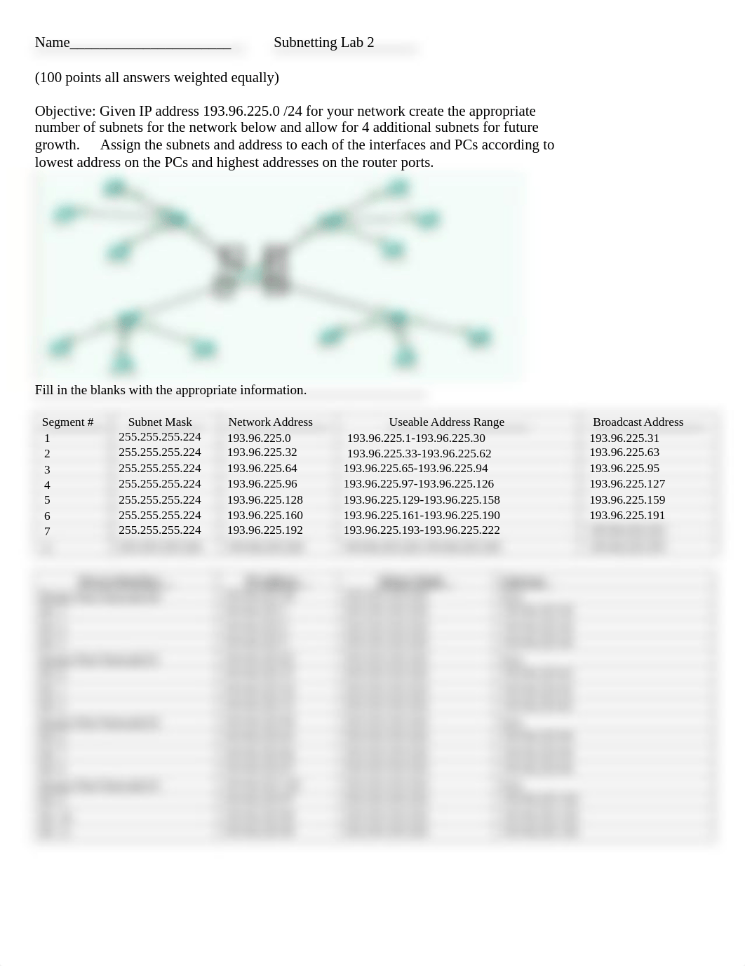 Subnetting Lab 2.doc_dmh0lq6ekdl_page1