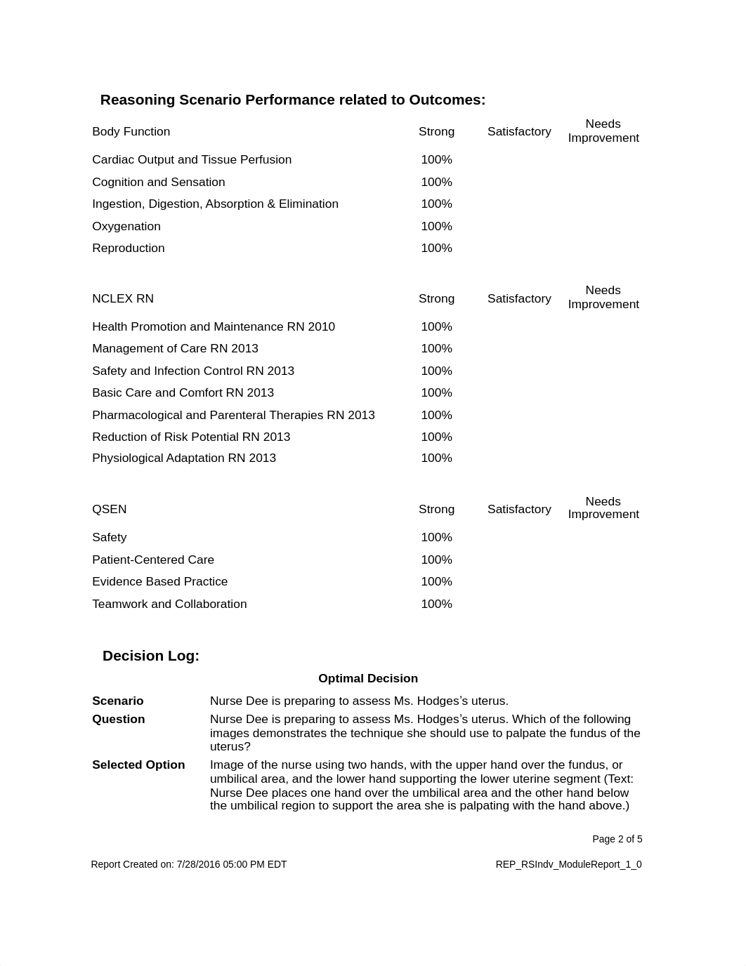 ATI hemmorhage module ODoherty_dmh2gyhaeba_page2