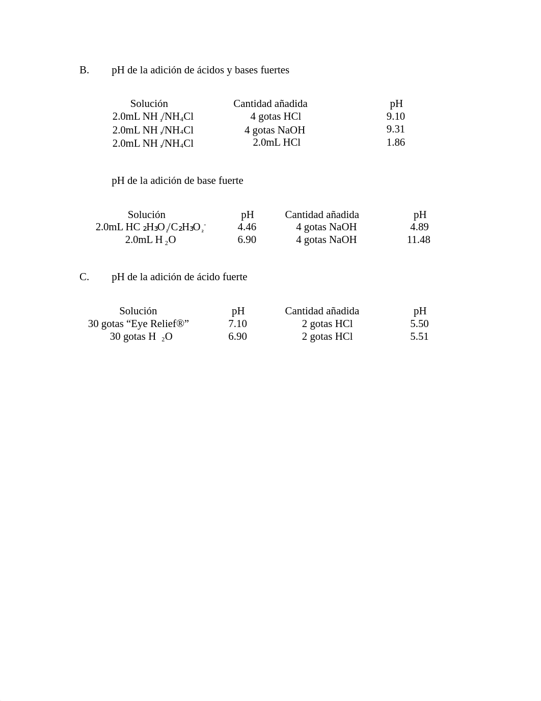 Informe 7 de QUIM 3004.docx_dmh69sybq9m_page2