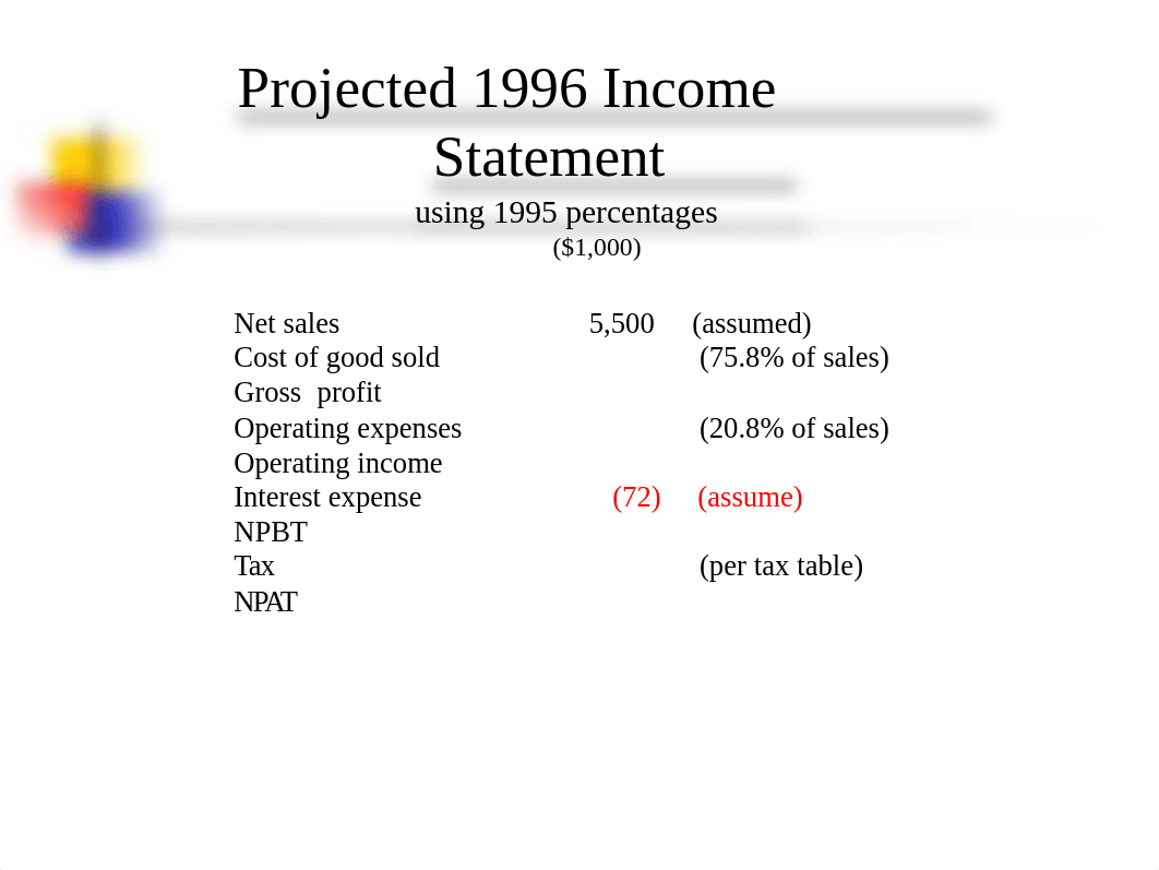 Clarkson Lumber_PPT assignment.ppt_dmh8mxqzhgu_page2