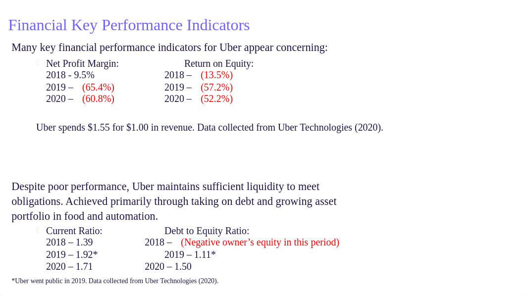 WALSH_MBA500_5-1_uber.pptx_dmhb5907qj4_page2