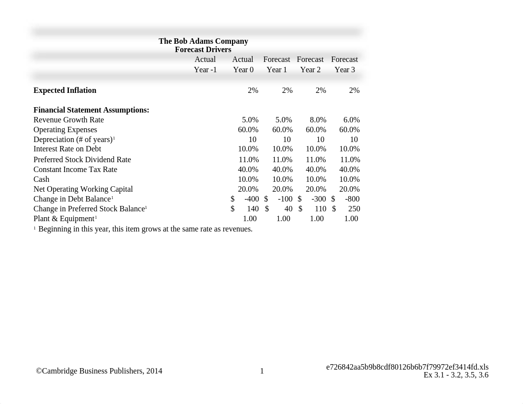 Chapter 03 DATA CHAPTER - Holthausen & Zmijewski_dmhbek2poa8_page1