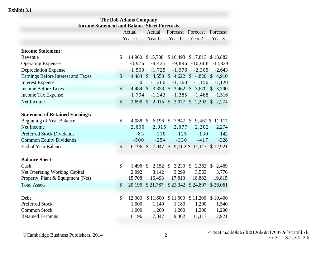 Chapter 03 DATA CHAPTER - Holthausen & Zmijewski_dmhbek2poa8_page2