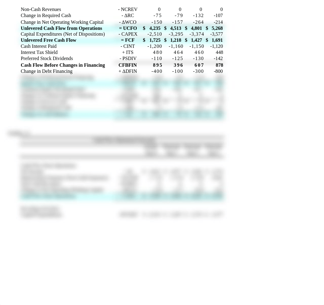 Chapter 03 DATA CHAPTER - Holthausen & Zmijewski_dmhbek2poa8_page4