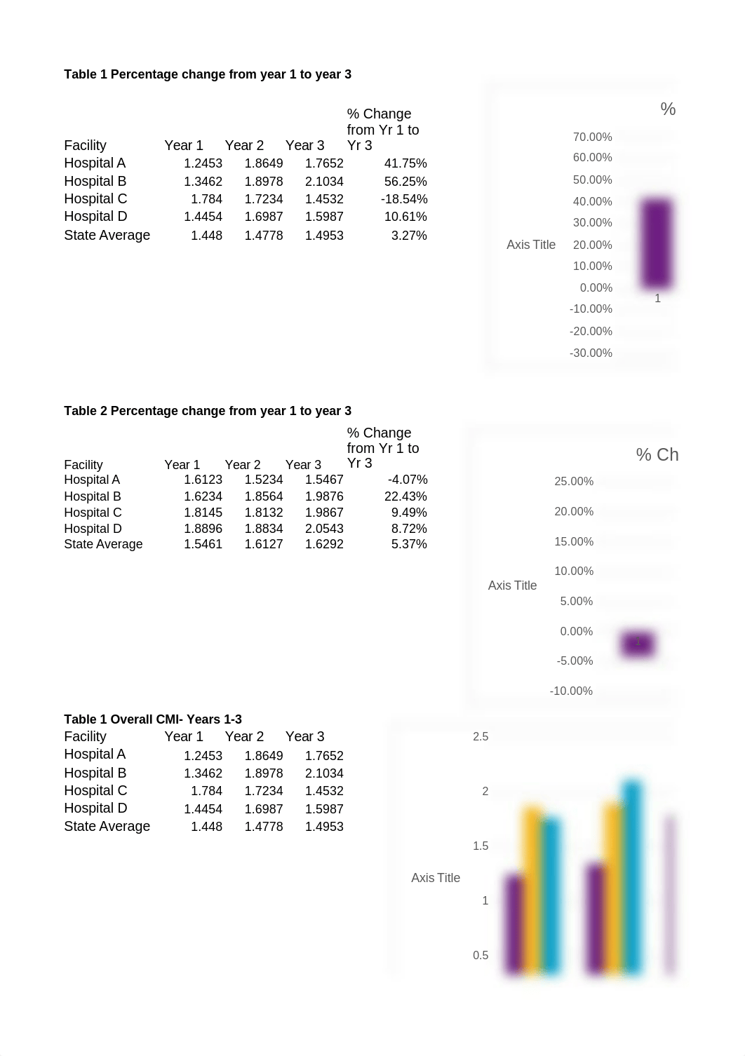 Exam Part A 2_dmhbo0yc515_page1