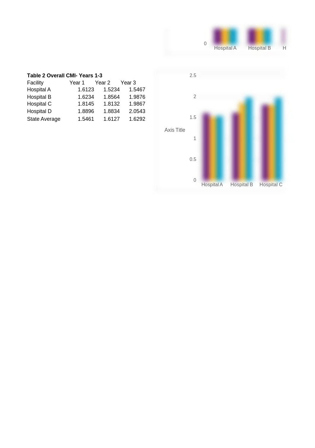 Exam Part A 2_dmhbo0yc515_page2