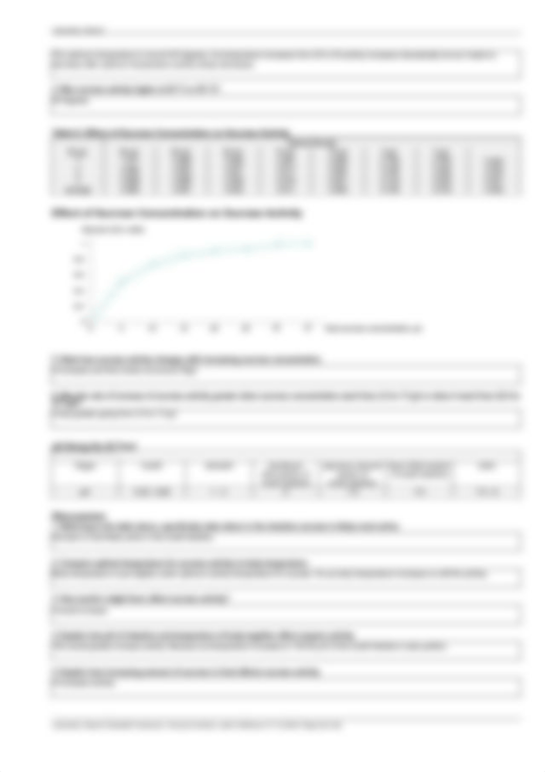 pp_lab_report_enzyme.pdf_dmhckk4e5hg_page3