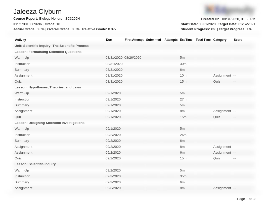 CourseReport_08_31_2020_ClyburnJaleeza_BiologyHonors-SC3209H.pdf_dmhdub4bylh_page1