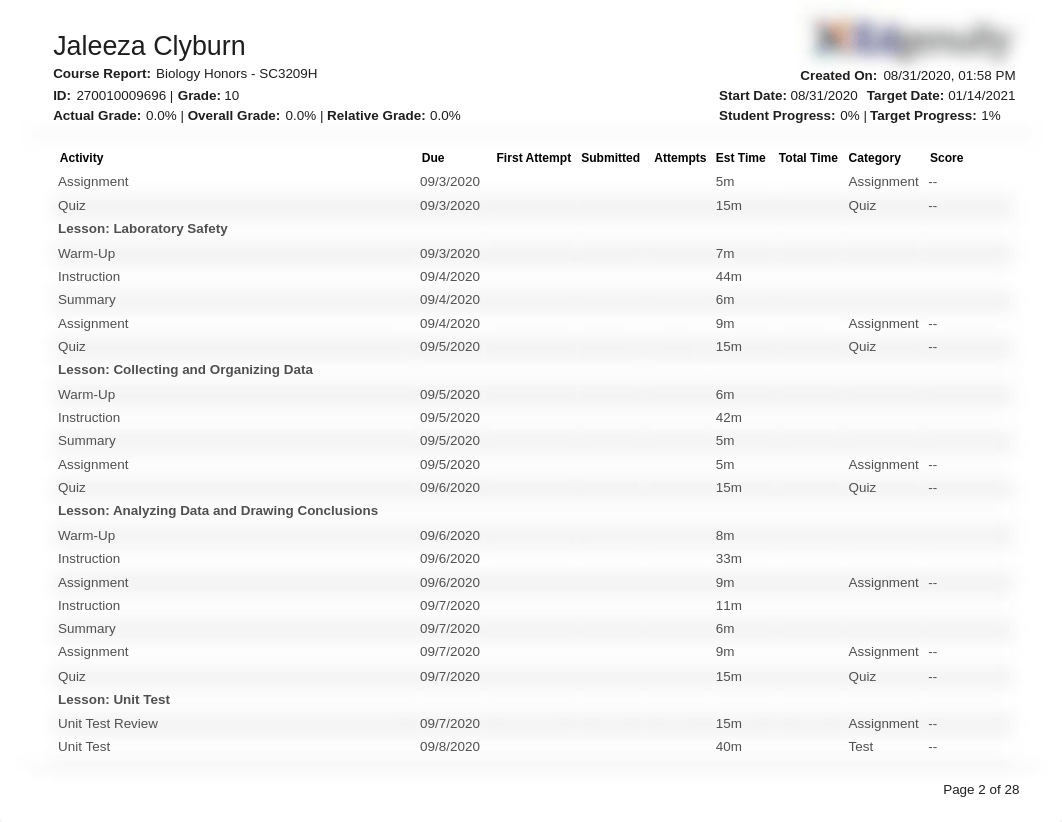 CourseReport_08_31_2020_ClyburnJaleeza_BiologyHonors-SC3209H.pdf_dmhdub4bylh_page2